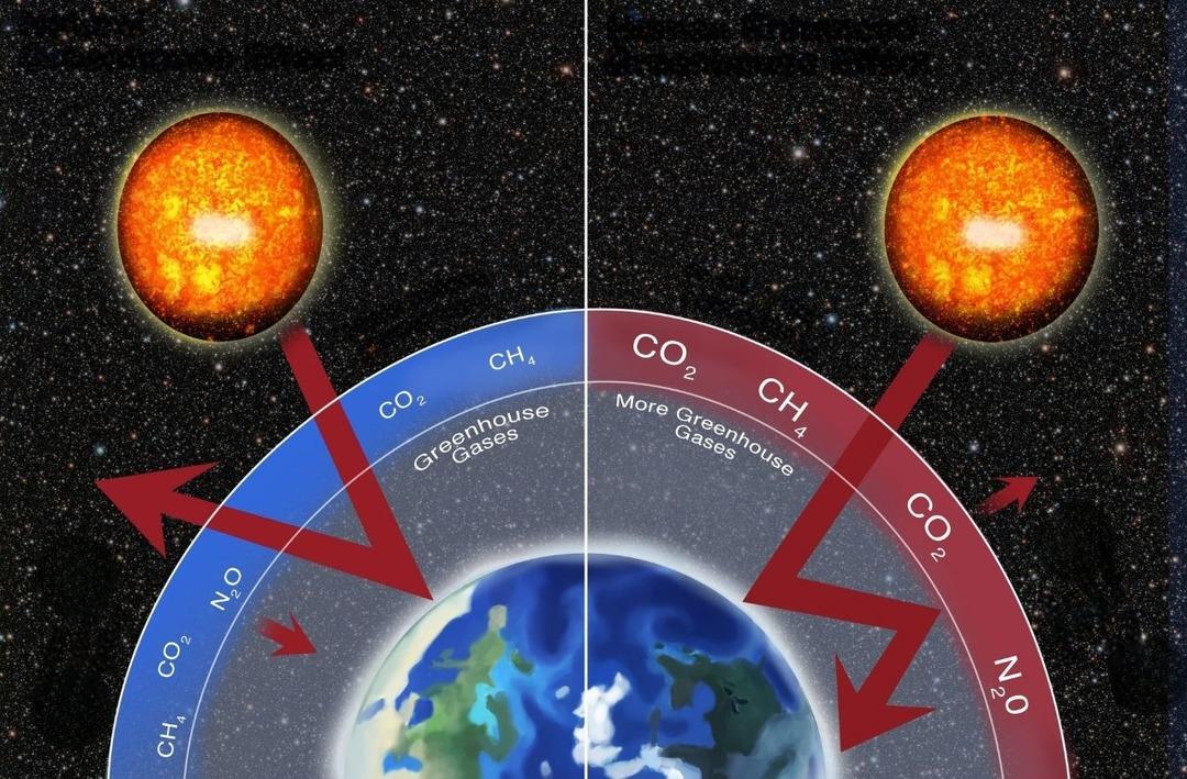 Görünmez tehlike: Karbon salınımı ve etkileri 2