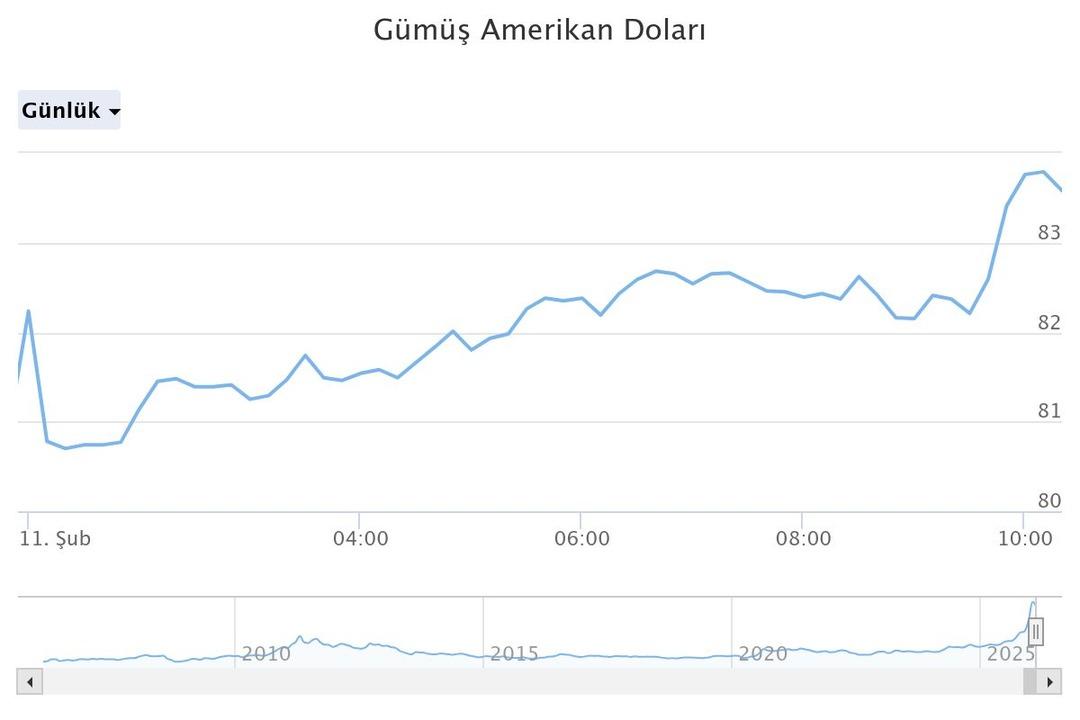 Komisyon &ouml;deyerek 1 kilo aldılar! Şirin Sarı dan net uyarı:  Sakin kalın  4