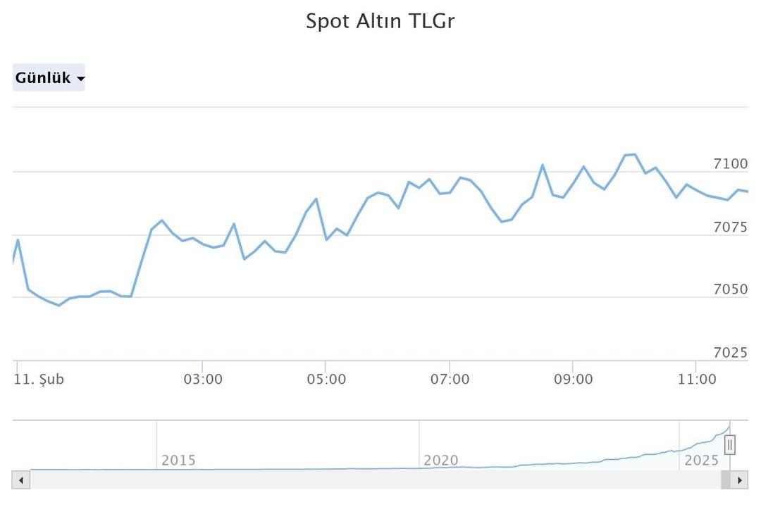 &lsquo;&Ccedil;ok yalvardım&rsquo; İslam Memiş&rsquo;ten 5 haneli rakam uyarısı: &lsquo;Bir sistem gelecek&rsquo; 6