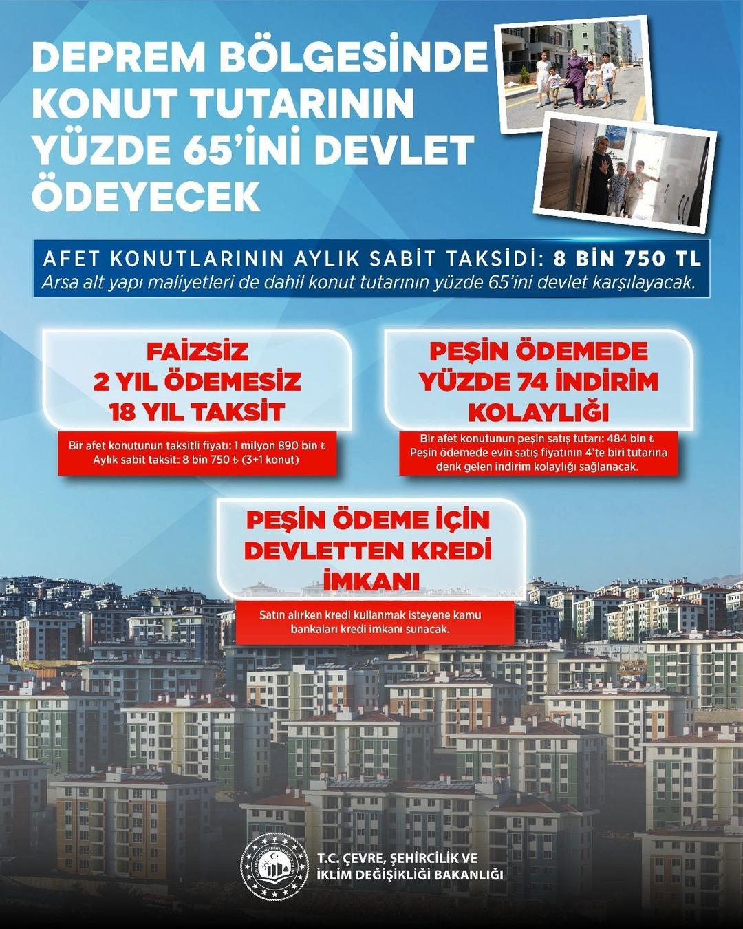 Cumhurbaşkanı Erdoğan duyurdu! Deprem konutlarında &ouml;deme planı netleşti:  Aylık 8.750 TL, 2 yıl &ouml;demesiz  1