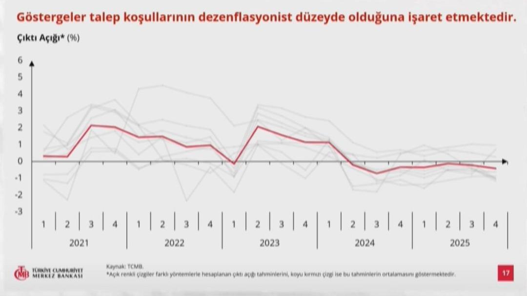 TCMB Başkanı Karahan&rsquo;dan kira mesajı: Y&uuml;zde 36&rsquo;ya kadar &ccedil;ıkabilir 1