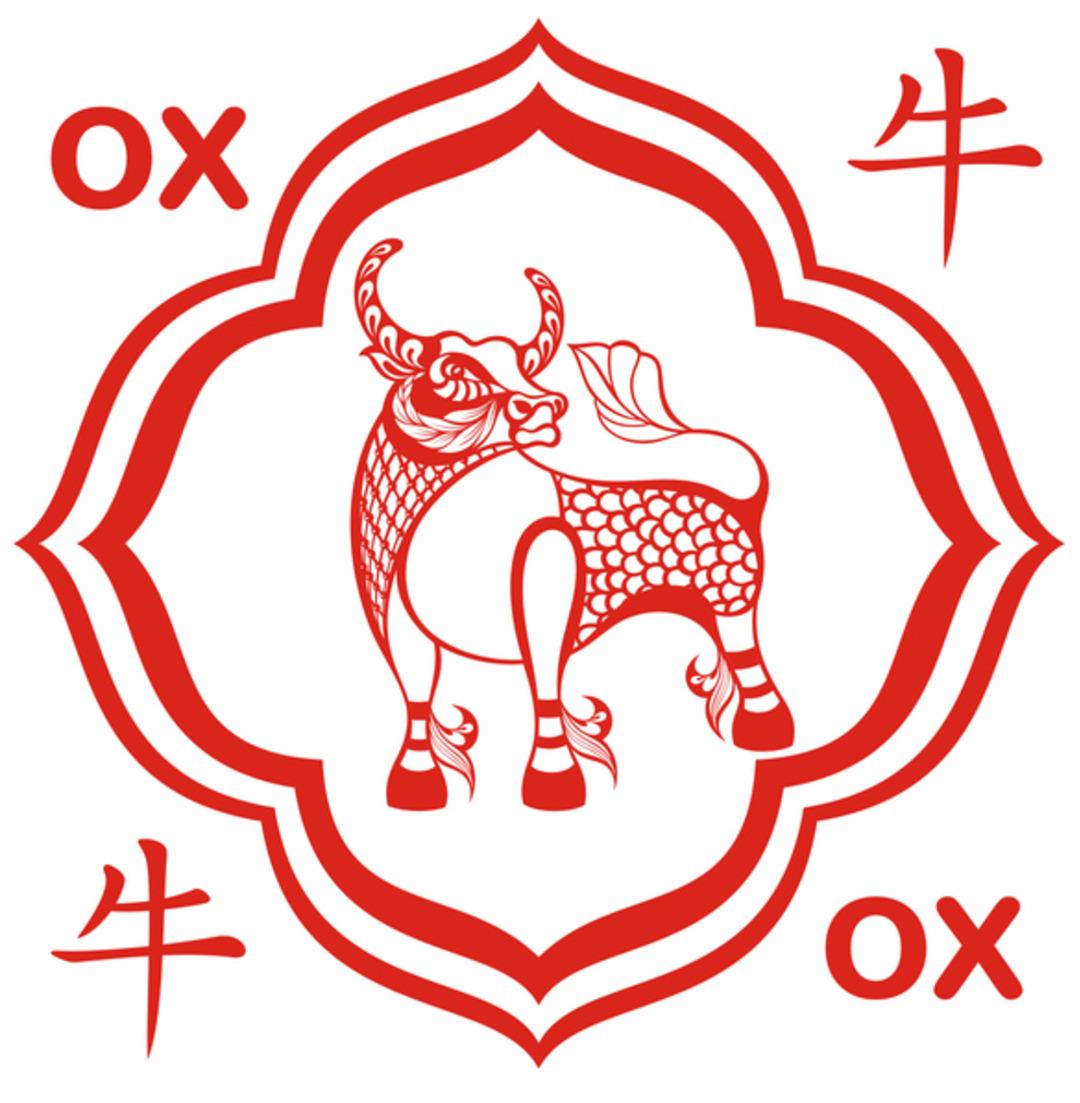 &Ccedil;in astrolojisine g&ouml;re bolluk bereketle hayatı komple değişecek bur&ccedil;lar 5