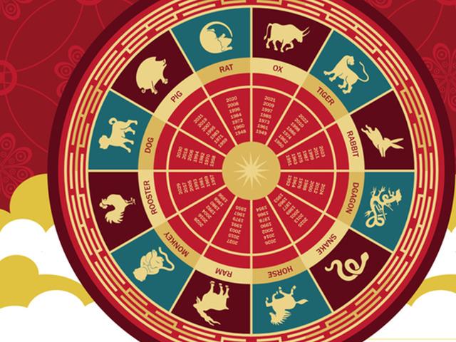 &Ccedil;in astrolojisine g&ouml;re bolluk bereketle hayatı değişecek bur&ccedil;lar