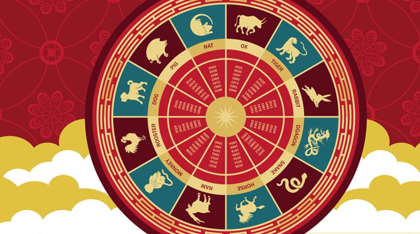 &Ccedil;in astrolojisine g&ouml;re bolluk bereketle hayatı komple değişecek bur&ccedil;lar