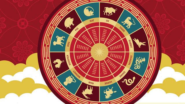 Çin astrolojisine göre bolluk bereketle hayatı komple değişecek burçlar