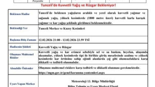 Meteorolojiden Tunceli’ye kuvvetli yağış ve rüzgar uyarısı