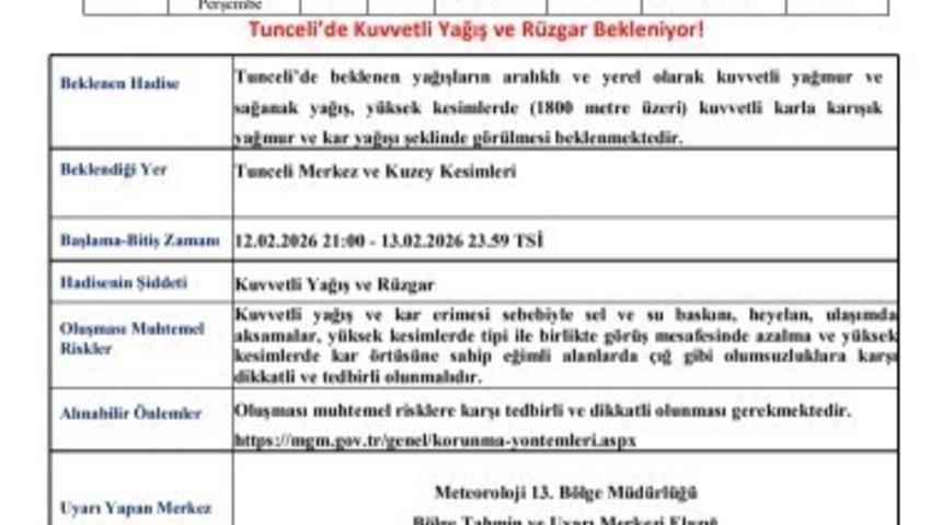 Meteorolojiden Tunceli&rsquo;ye kuvvetli yağış ve r&uuml;zgar uyarısı