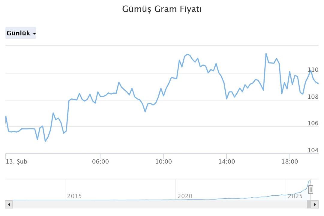 Kazanmayı bekleyenler dikkat: Uzman isim &lsquo;2027&rsquo;ye hazırlık&rsquo; detaylarını a&ccedil;ıkladı! 3