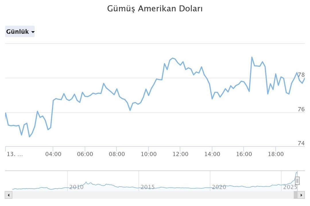 Kazanmayı bekleyenler dikkat: Uzman isim &lsquo;2027&rsquo;ye hazırlık&rsquo; detaylarını a&ccedil;ıkladı! 4