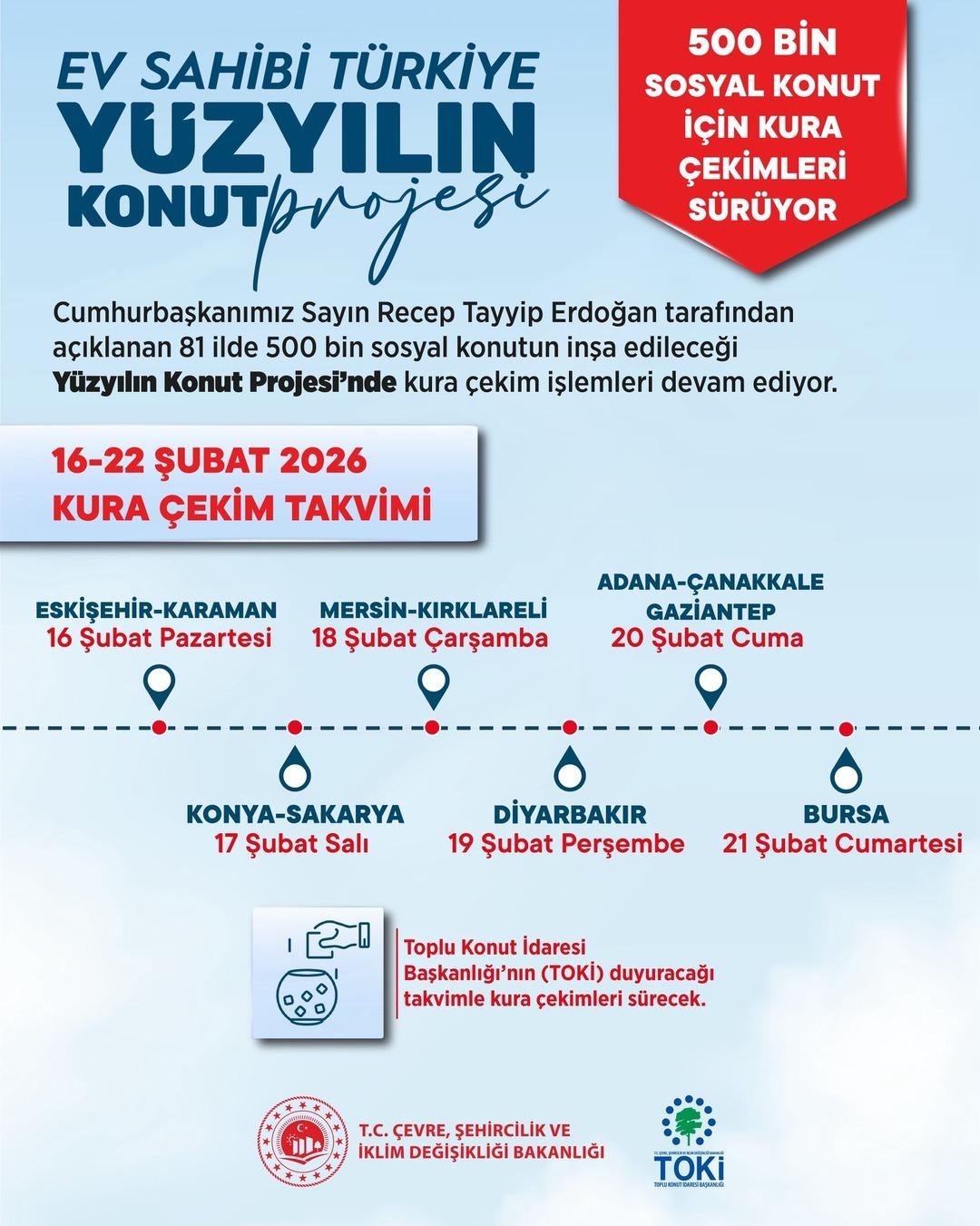 TOKİ kura takvimi paylaşıldı! Bakan Kurum 11 ili a&ccedil;ıkladı 2
