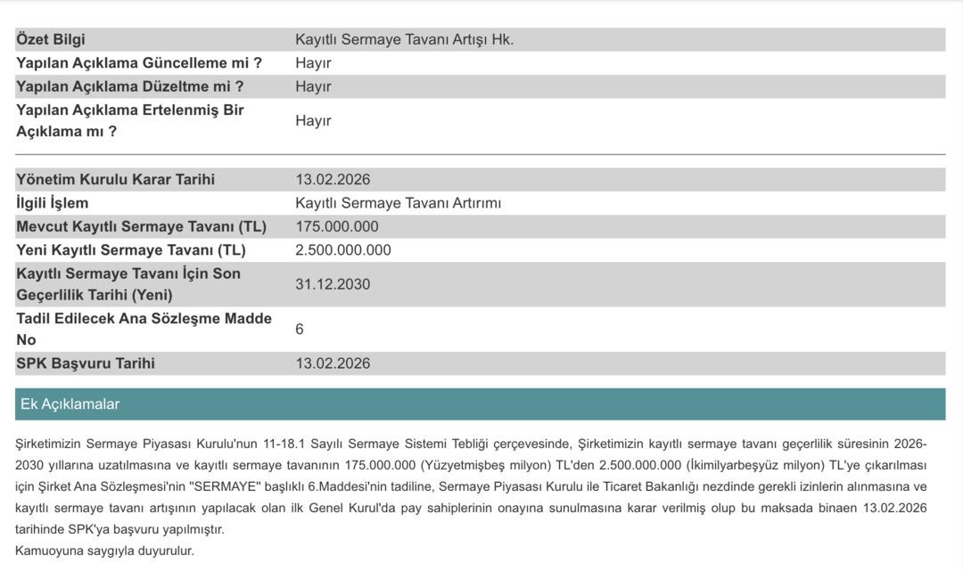 DURKN Bedelsiz Mi Verecek? %1328 Sermaye Tavanı Artışının Perde Arkası 1