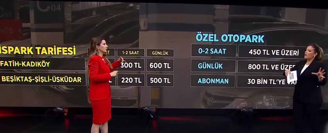 Kirayla yarışır hale geldi, bu kez aidat değil! Olmayan  derdim de yok  diyor 3