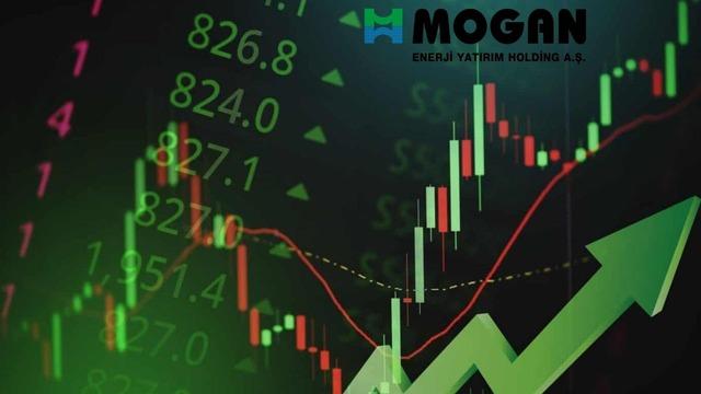 Mogan Enerji (MOGAN) neden tavan oldu?