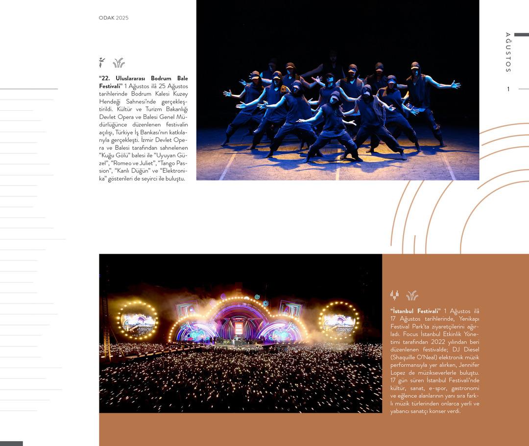 Türkiye’nin kültür sanat hafızası için sistematik bir adım: ODAK 5