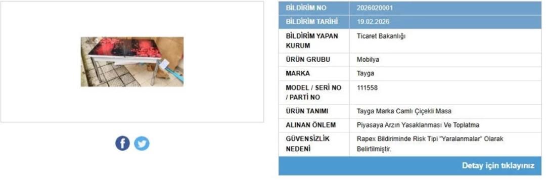 Bakanlık mobilya yasağını duyurdu: O &uuml;r&uuml;n&uuml;n satışı durduruldu! Alanlar iade edecek 1