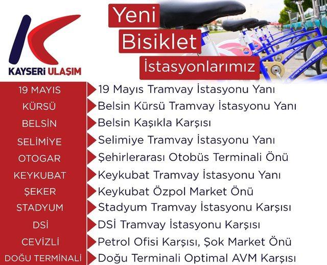 Bisiklet severlere müjde: KAYBİS açılıyor