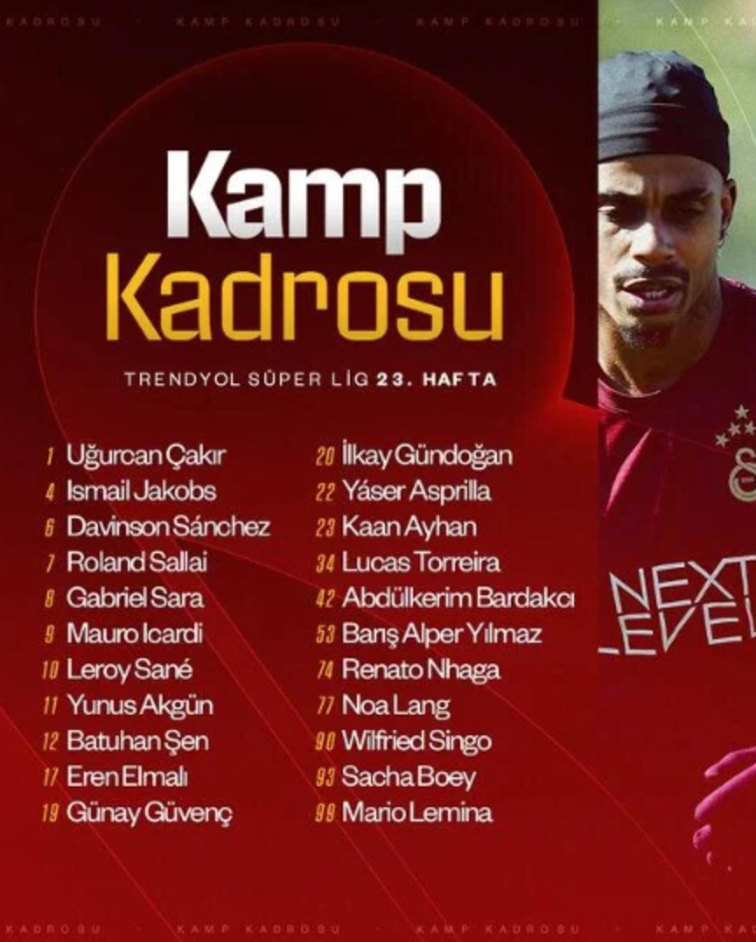 Konyaspor maçının kadrosuna bile alınmadı! Galatasaray da sakatlık şoku: Victor Osimhen... 2