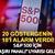 20 g&ouml;stergenin 18&rsquo;i alarm verdi! S&P 500 i&ccedil;in &ldquo;aşırı pahalı&rdquo; uyarısı geldi