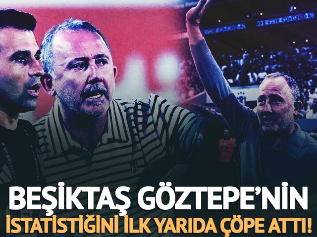 Beşiktaş G&ouml;ztepe karşısında istatistikleri tuz buz etti!