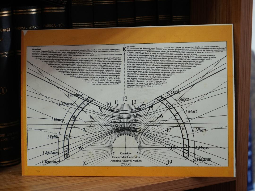 Pompeiopolis Antik Kenti ndeki g&uuml;neş saatiyle tarih ortaya &ccedil;ıkacak 2