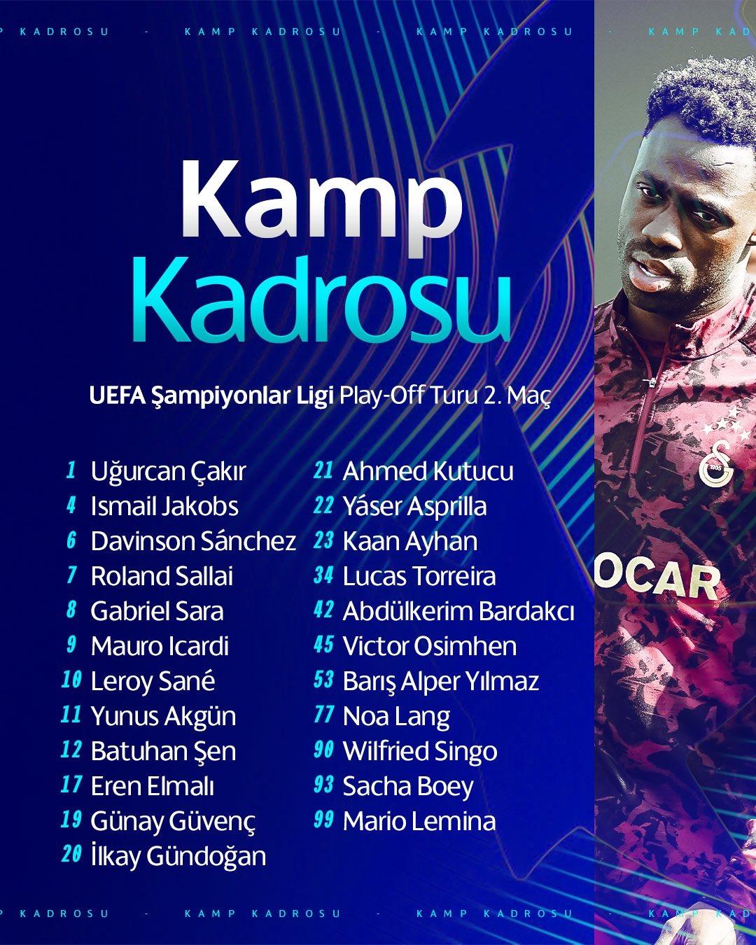 Galatasaray ın Juventus maçı kadrosu açıklandı! 1