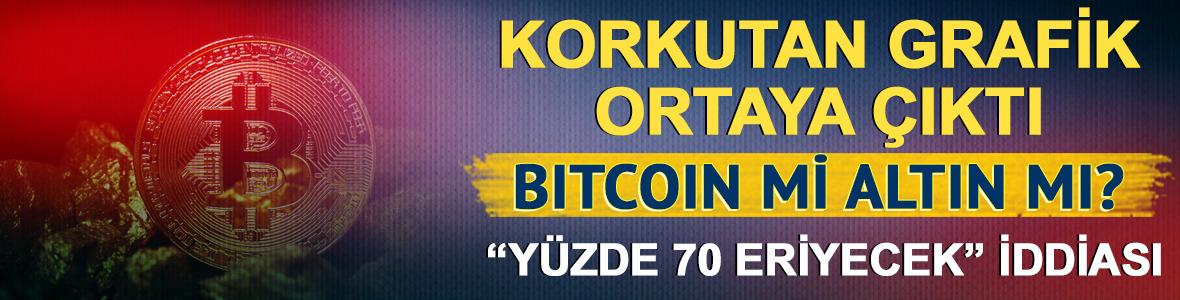 Bitcoin mi, altın mı? 2026'da hangisi c&uuml;zdanı patlatacak?