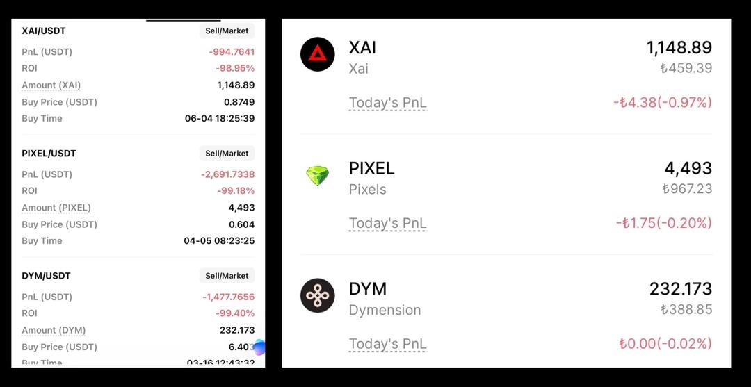 180 bin TL&rsquo;lik kripto yatırımı 2 yıl sonra 1.800 TL&rsquo;ye d&uuml;şt&uuml; 1