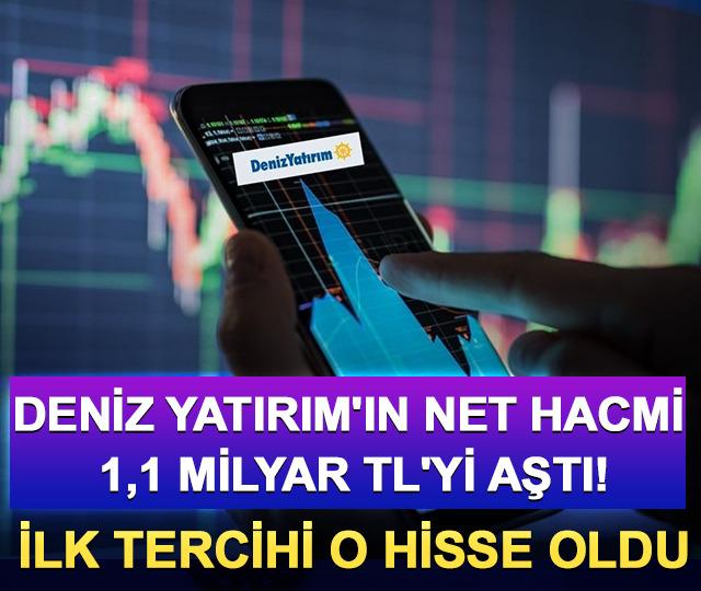 Deniz Yatırım'ın net hacmi 1,1 milyar TL'yi aştı! İlk tercihi o hisse oldu