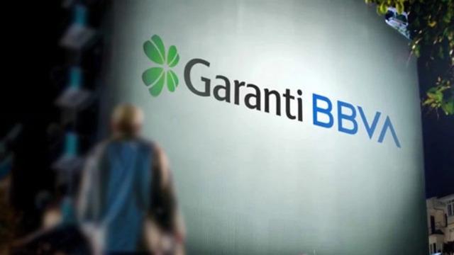 GARANTİ BANKASI (GARAN)  07 Nisan Salı 2026: G&uuml;nl&uuml;k Teknik Hisse Analizi