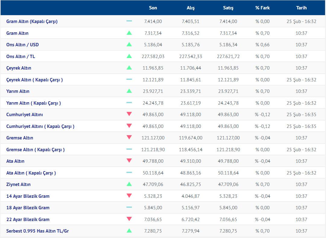 &Ouml;ğlene kadar vakit verdi! İslam Memiş&rsquo;ten sert uyarı: &lsquo;Dananın kuyruğu kopacak&rsquo; 6