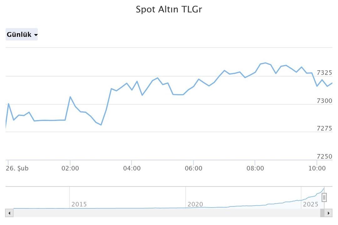 &Ouml;ğlene kadar vakit verdi! İslam Memiş&rsquo;ten sert uyarı: &lsquo;Dananın kuyruğu kopacak&rsquo; 4