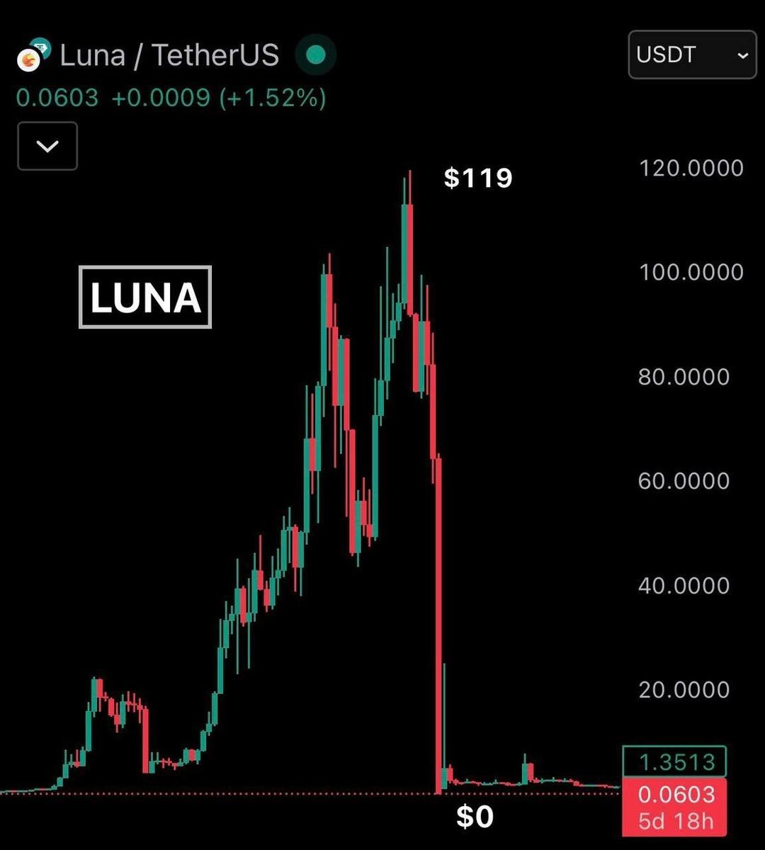 Bitcoin&rsquo;de B&uuml;y&uuml;k İddia: Fiyat Bilin&ccedil;li mi Baskılanıyor? Jane Street Tartışması Kripto D&uuml;nyasını Karıştırdı 3