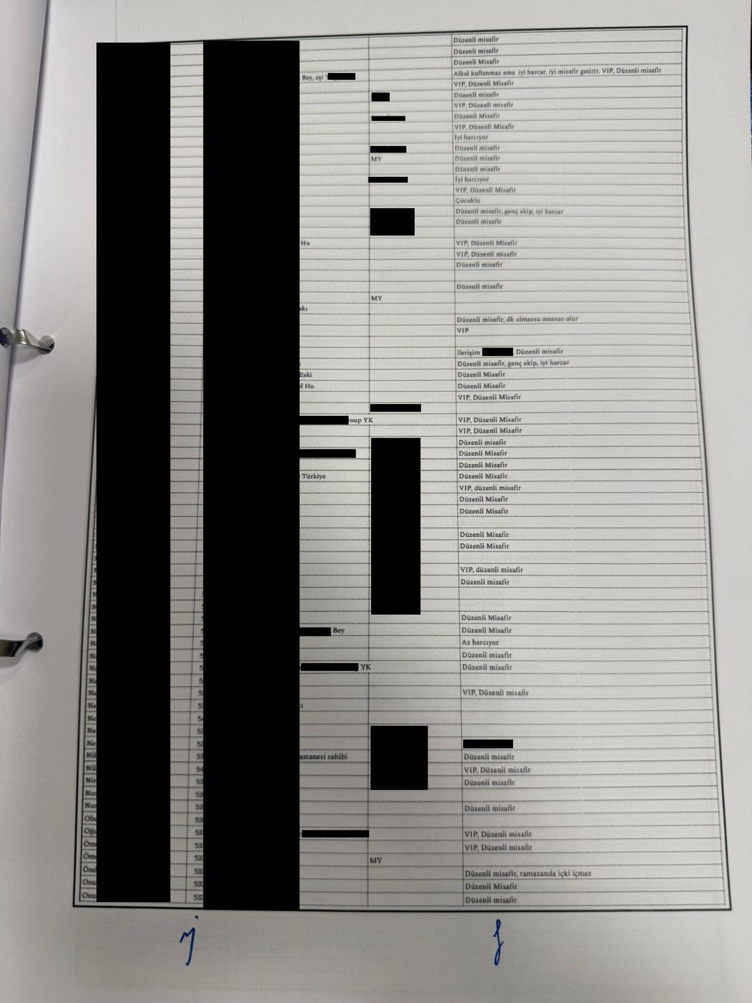 Telefon dijitallerinde bulundu!  Bebek Otel in sahibi Muzaffer Yıldırım m&uuml;şterileri tek tek listelemiş 2