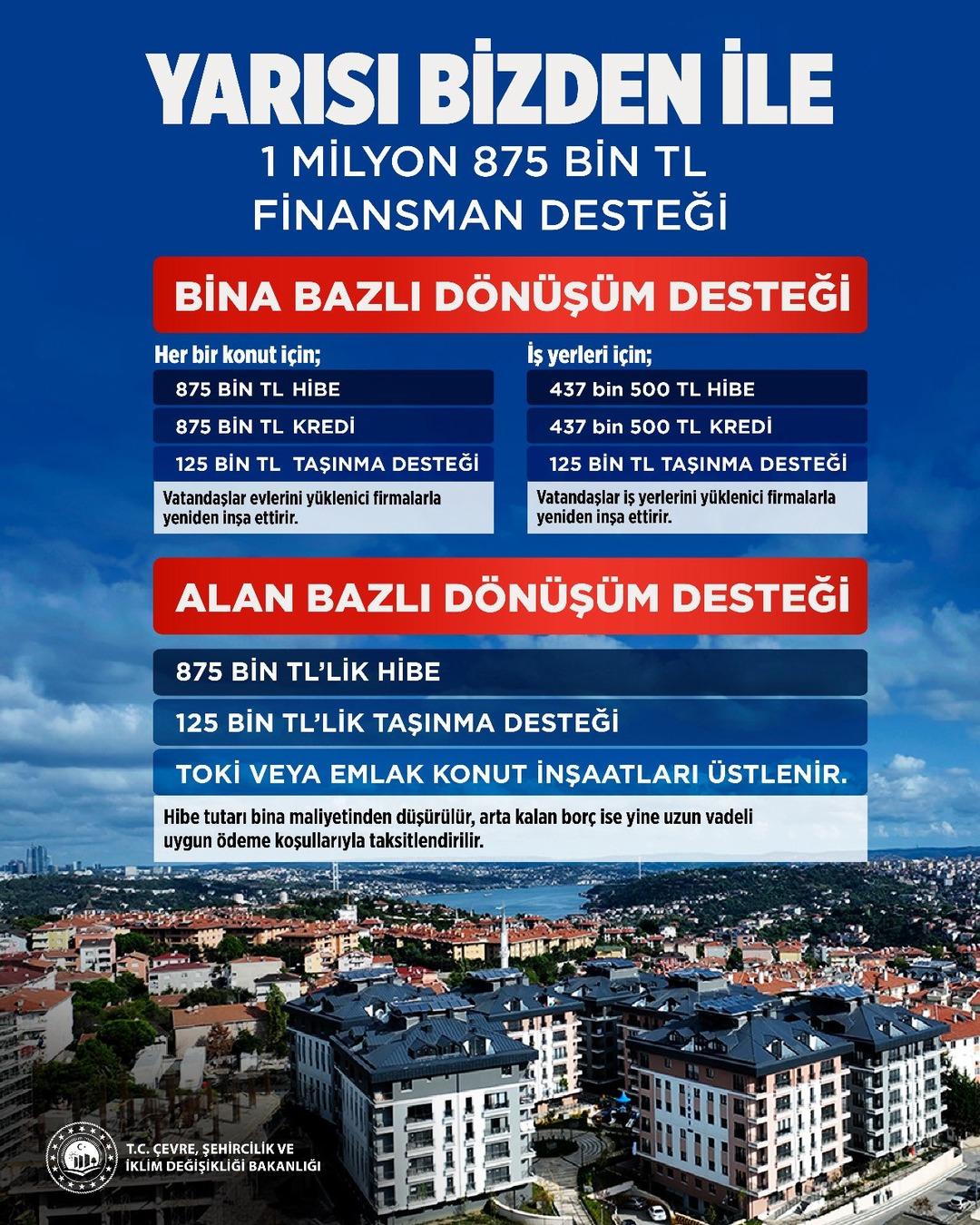 Resmi Gazete&rsquo;de yayımlandı! "Yarısı Bizden" kampanyasında kapsam genişledi 2