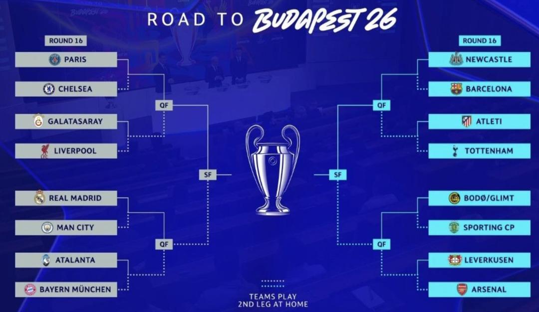 SON DAKİKA | Galatasaray ın Şampiyonlar Ligi ndeki rakibi resmen belli oldu! İşte Aslan ın eşleştiği o İngiliz devi... 3