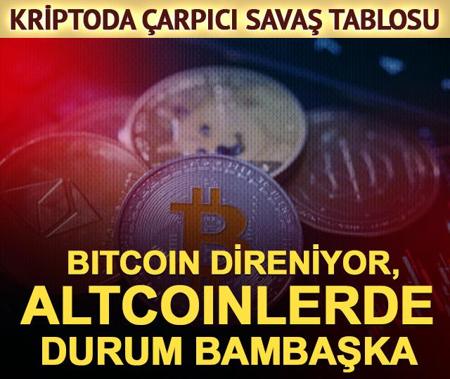 Savaşın etkisi kriptoya yansıdı! Bitcoin direndi, altcoinlerde sert düşüş