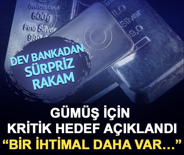 Morgan Stanley g&uuml;m&uuml;ş i&ccedil;in kritik rakamları a&ccedil;ıkladı: &ldquo;Bir ihtimal daha var&hellip;&rdquo;