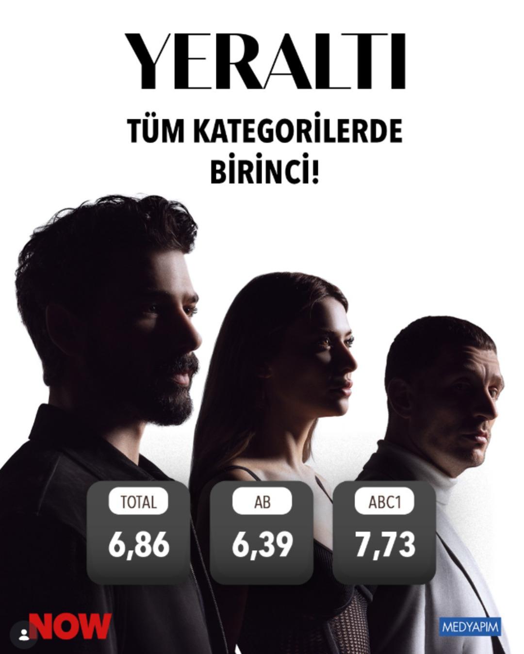 4 Mart reyting sonu&ccedil;ları: Yeraltı mı Eşref R&uuml;ya mı birinci oldu? 1