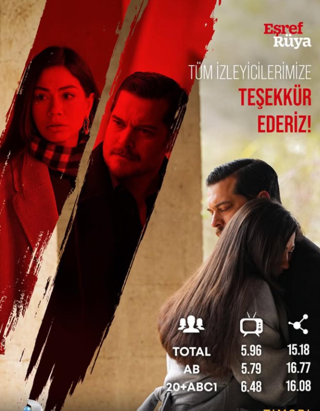 4 Mart reyting sonu&ccedil;ları: Yeraltı mı Eşref R&uuml;ya mı birinci oldu? 2