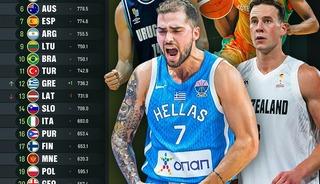 FIBA Erkekler D&uuml;nya Sıralaması&rsquo;nda T&uuml;rkiye&rsquo;nin yeri değişmedi