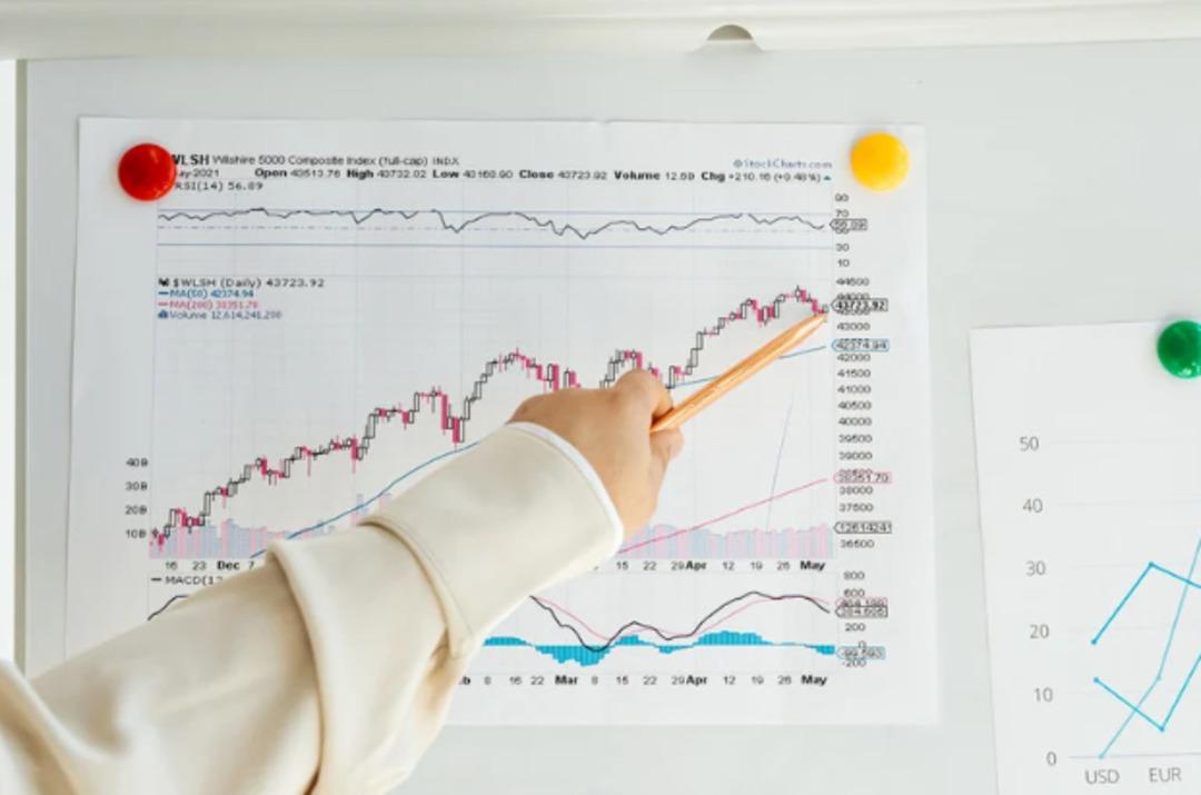 Yatırım D&uuml;nyasına Yeni Girenlerin Sık Yaptığı 11 B&uuml;y&uuml;k Hata 5