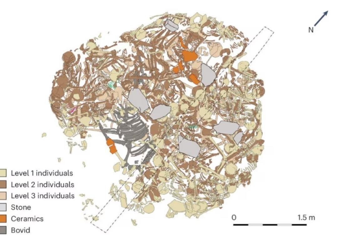 2 bin 800 yıllık toplu mezar ortaya &ccedil;ıktı! İ&ccedil;inden tam 77 tane... 1