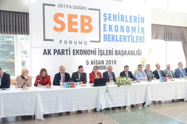 Ordu’da ‘Şehirlerin Ekonomik Beklentileri Formu’