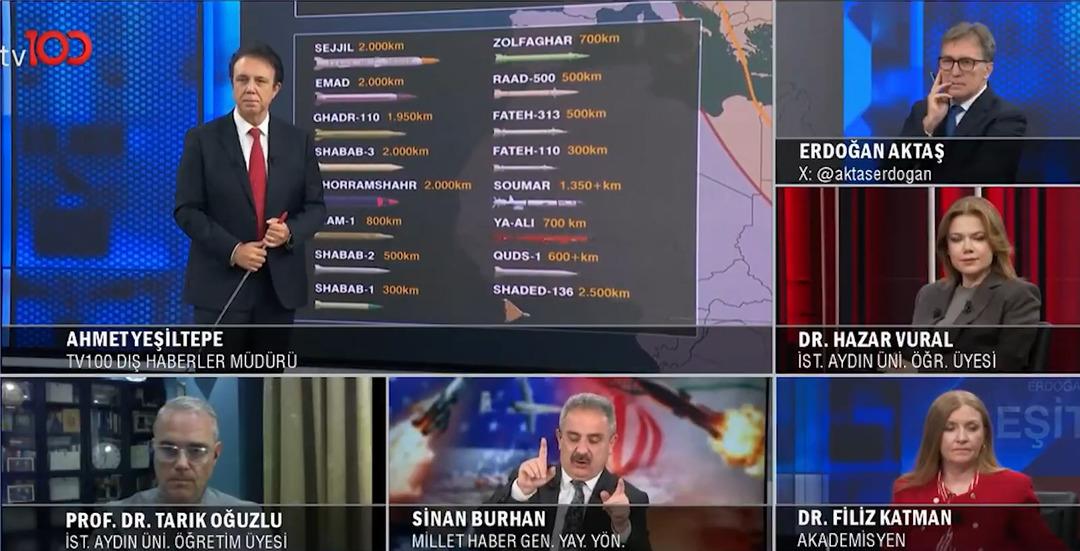 ABD-İsrail ile İran arasındaki savaşta T&uuml;rkiye ye d&uuml;şen f&uuml;zeyle ilgili &ccedil;arpıcı a&ccedil;ıklama: "Atıldığı yer tespit edildi" 1