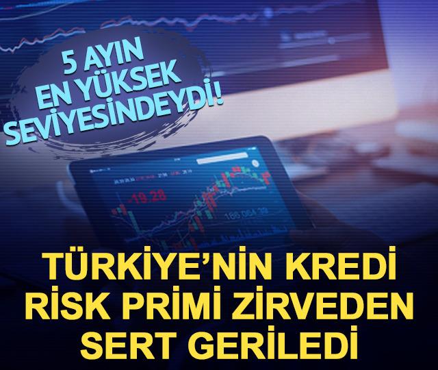 5 ayın en y&uuml;ksek seviyesine ulaşmıştı! T&uuml;rkiye'nin CDS primi zirveden geriledi
