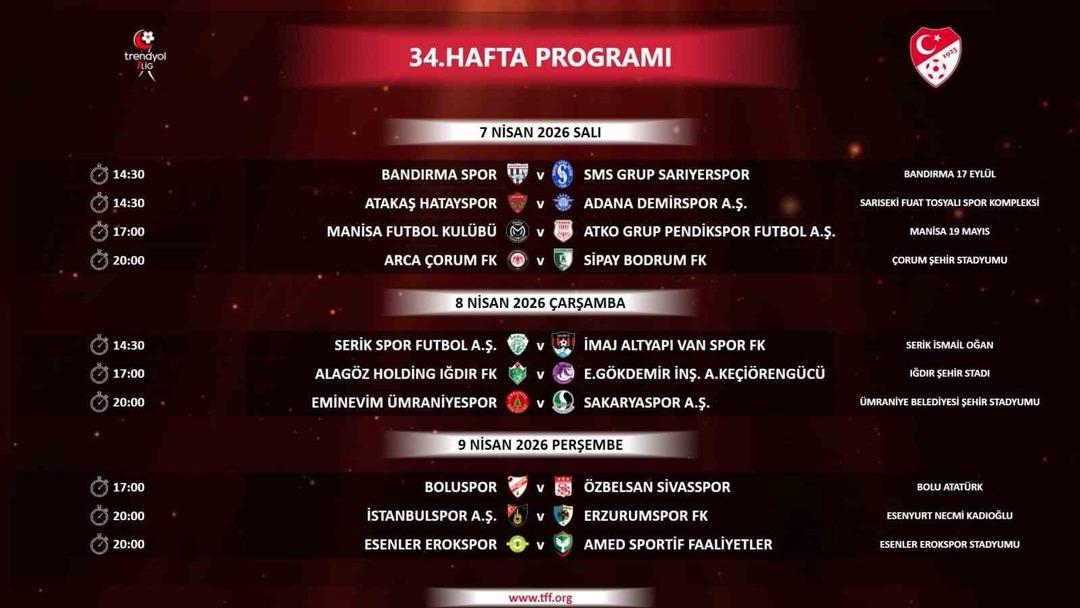 Trendyol 1. Lig&rsquo;de 33, 34 ve 35. hafta ma&ccedil;larının programı belli oldu 2