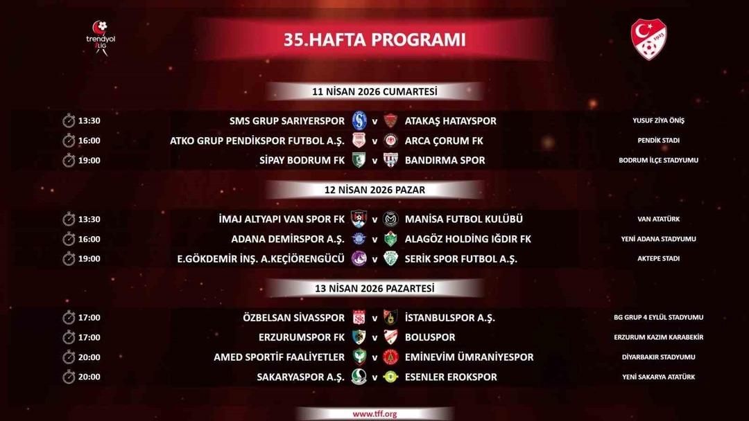 Trendyol 1. Lig&rsquo;de 33, 34 ve 35. hafta ma&ccedil;larının programı belli oldu 3