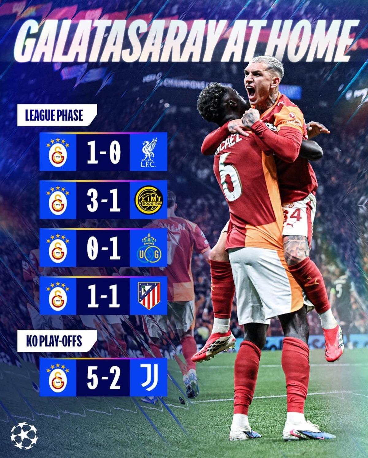(&Ouml;zet) Galatasaray - Liverpool Ma&ccedil;ı &Ouml;zeti ve T&uuml;m &Ouml;nemli Anları 13