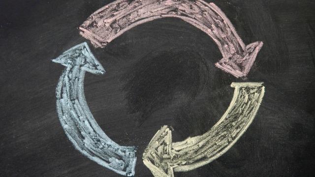 İklim krizi 101: Geri Besleme Döngüsü