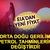 Orta Doğu gerilimi petrol tahminlerini değiştirdi! EIA'dan yeni fiyat